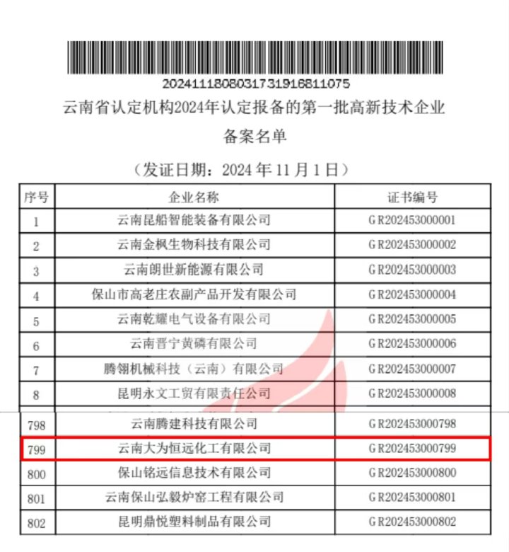 喜报｜三度认证，，实力见证！曲煤焦化以科技立异助推高质量生长